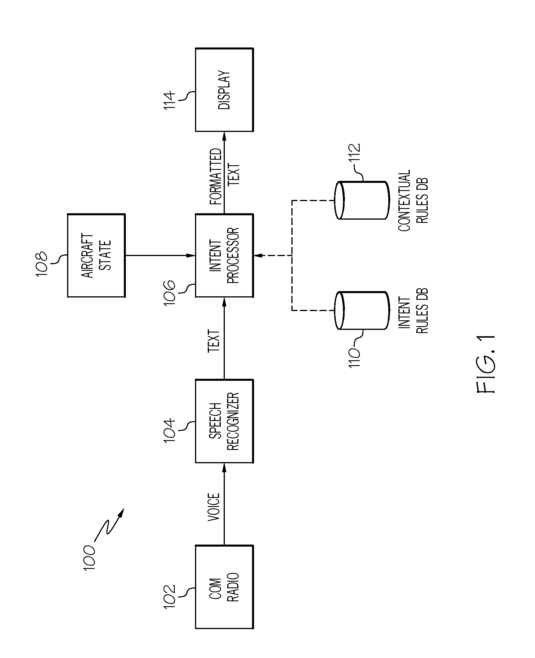 System and method for textually and graphically presenting air traffic control voice information