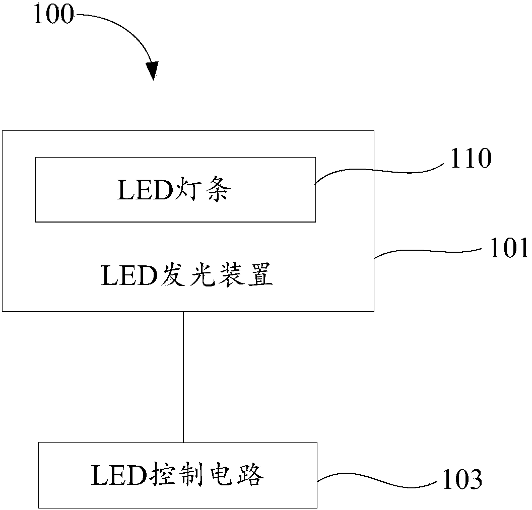 Method and device for displaying information about physical game character, and remote control tank