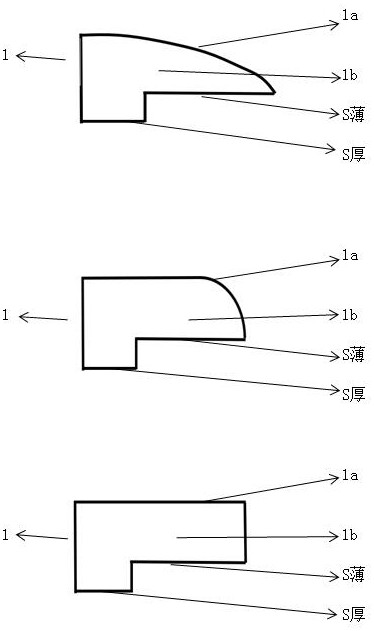 Method for edge decoration and boundary of a membrane material