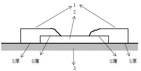 Method for edge decoration and boundary of a membrane material