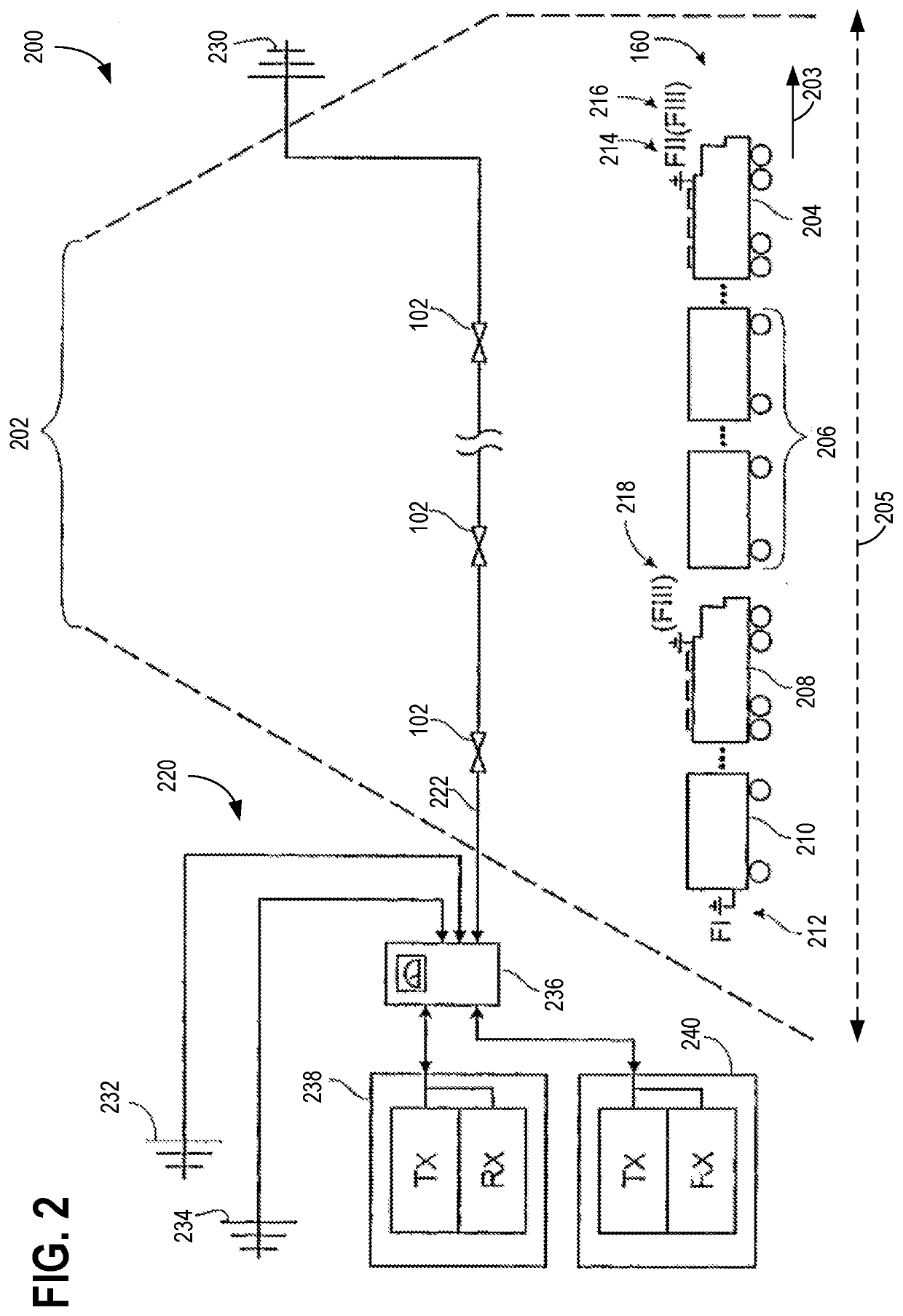 Remotely-controlled distributed antenna system for railroad tunnels employing software defined amplifiers