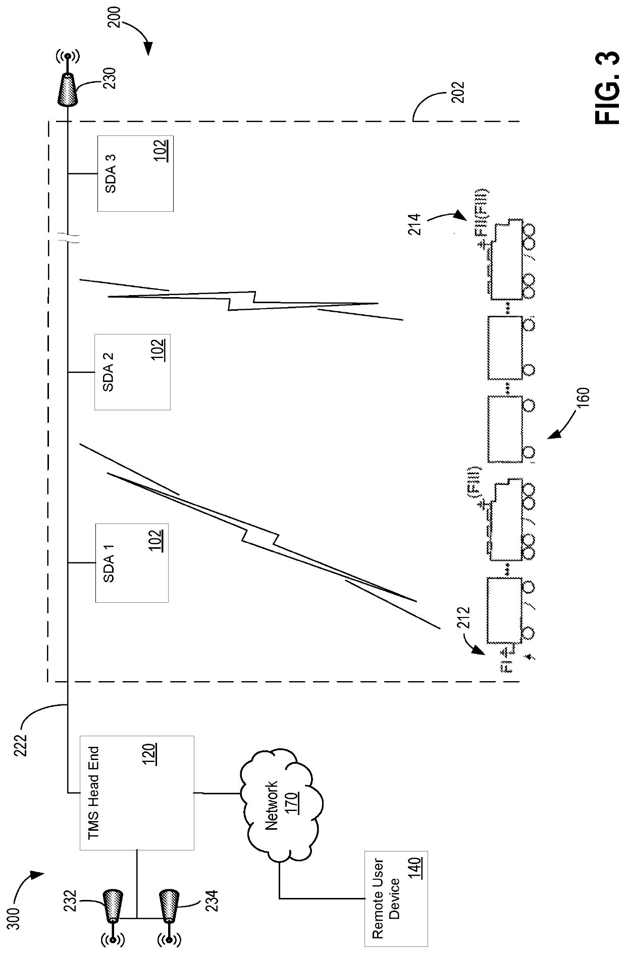 Remotely-controlled distributed antenna system for railroad tunnels employing software defined amplifiers