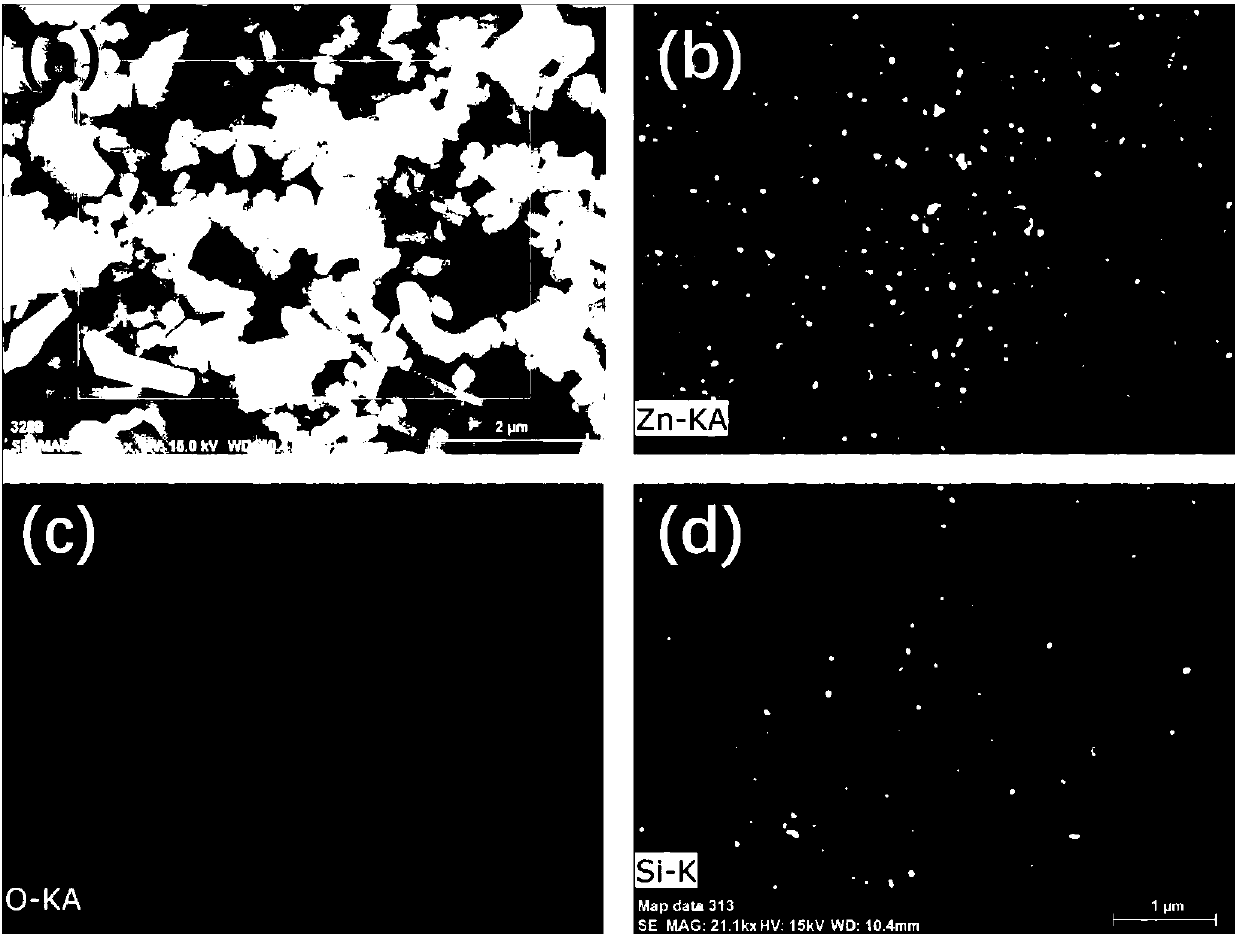 A modified zinc oxide, its preparation method and its application in rubber products