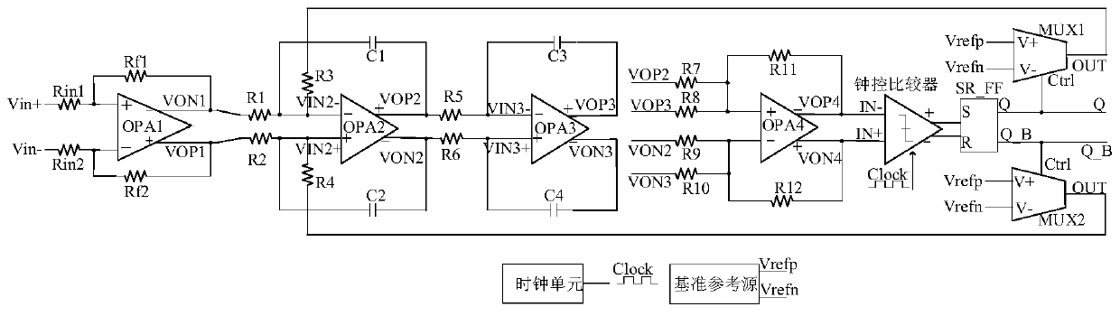 Isolation amplifier circuit based on Sigma-Delta modulation mode