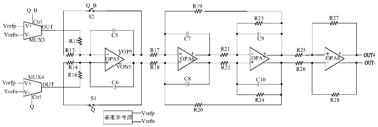 Isolation amplifier circuit based on Sigma-Delta modulation mode