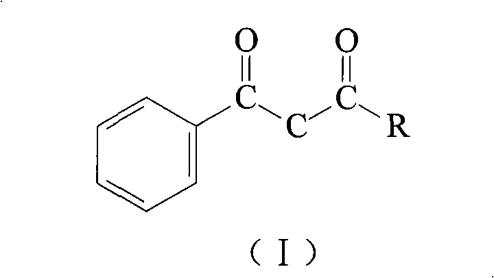 Synthetic method of Beta-diketone metal salt