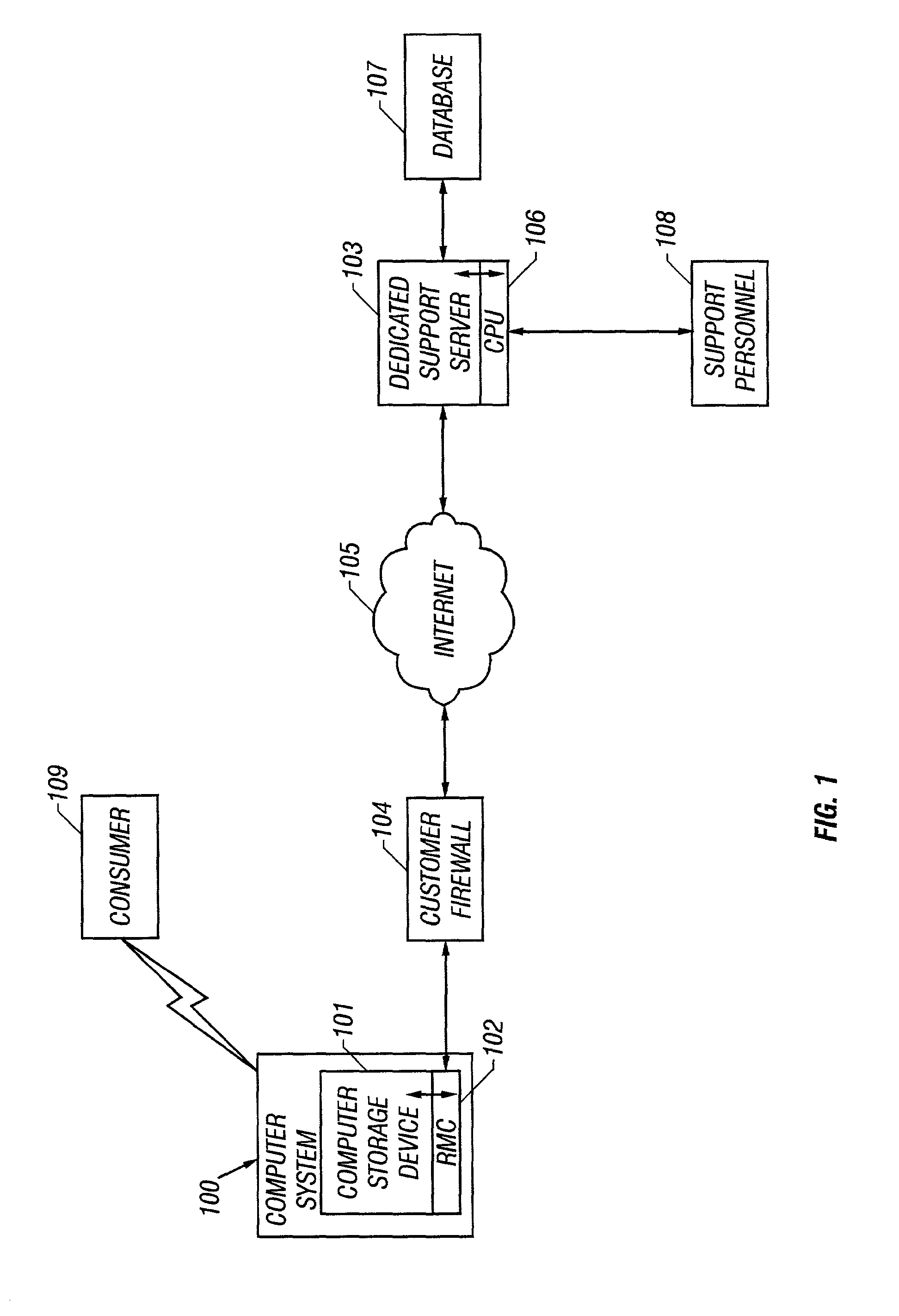 System and method of automatic parameter collection and problem solution generation for computer storage devices