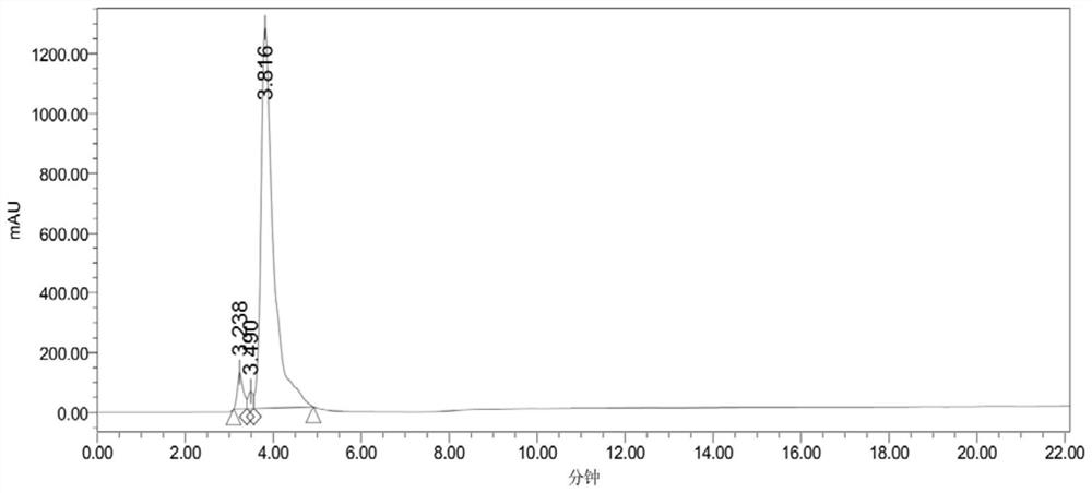 Synthetic method of cyclic dipeptide containing aspartic acid and glutamic acid