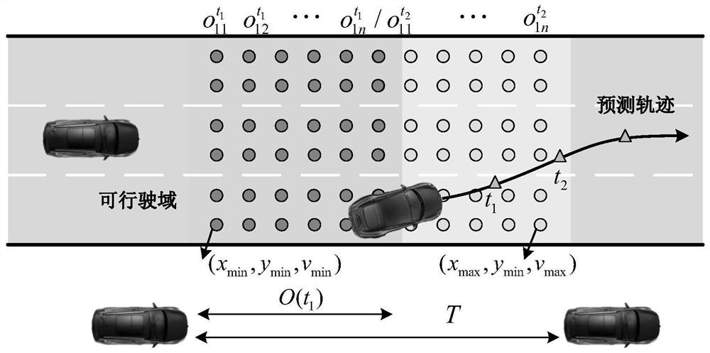 Unmanned vehicle intelligent decision-making method based on motivation and risk assessment