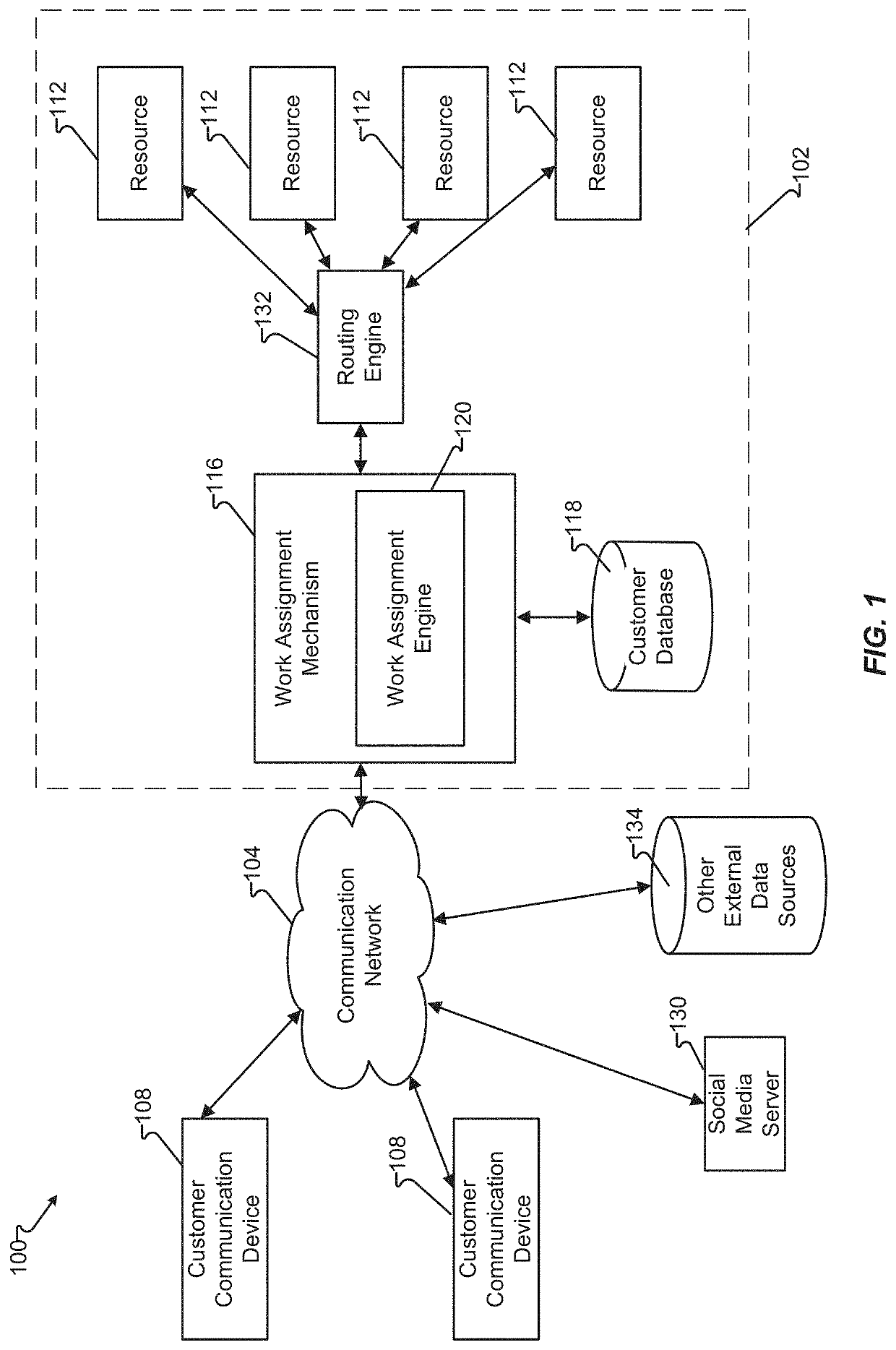 Optimizing interaction results using ai-guided manipulated video