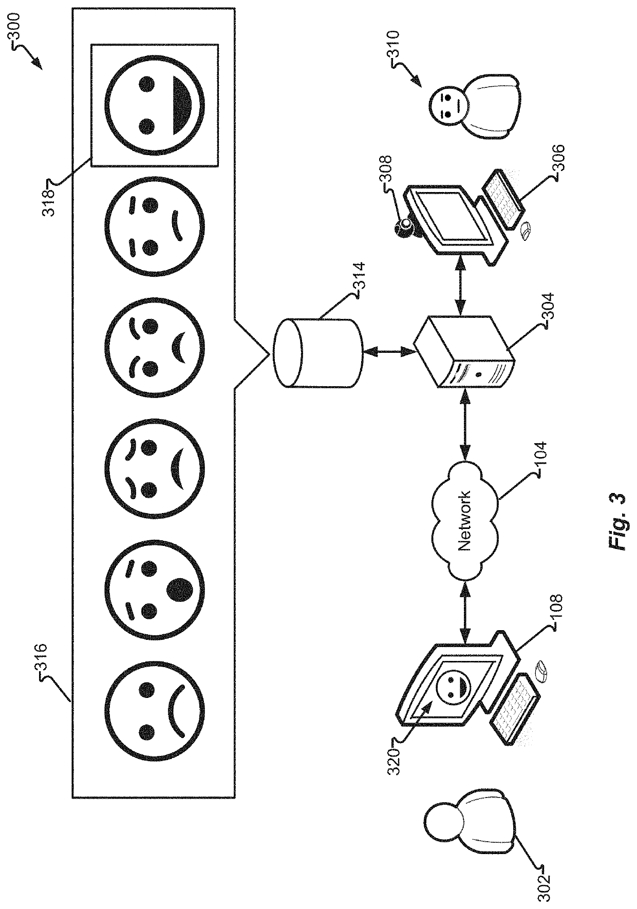 Optimizing interaction results using ai-guided manipulated video