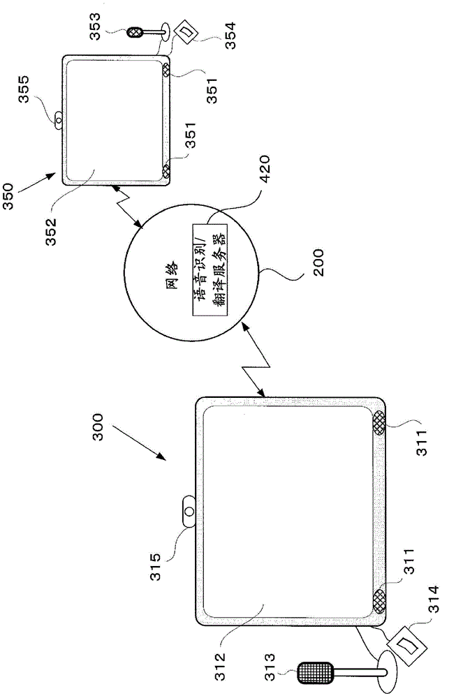 Speech translation apparatus and speech translation method