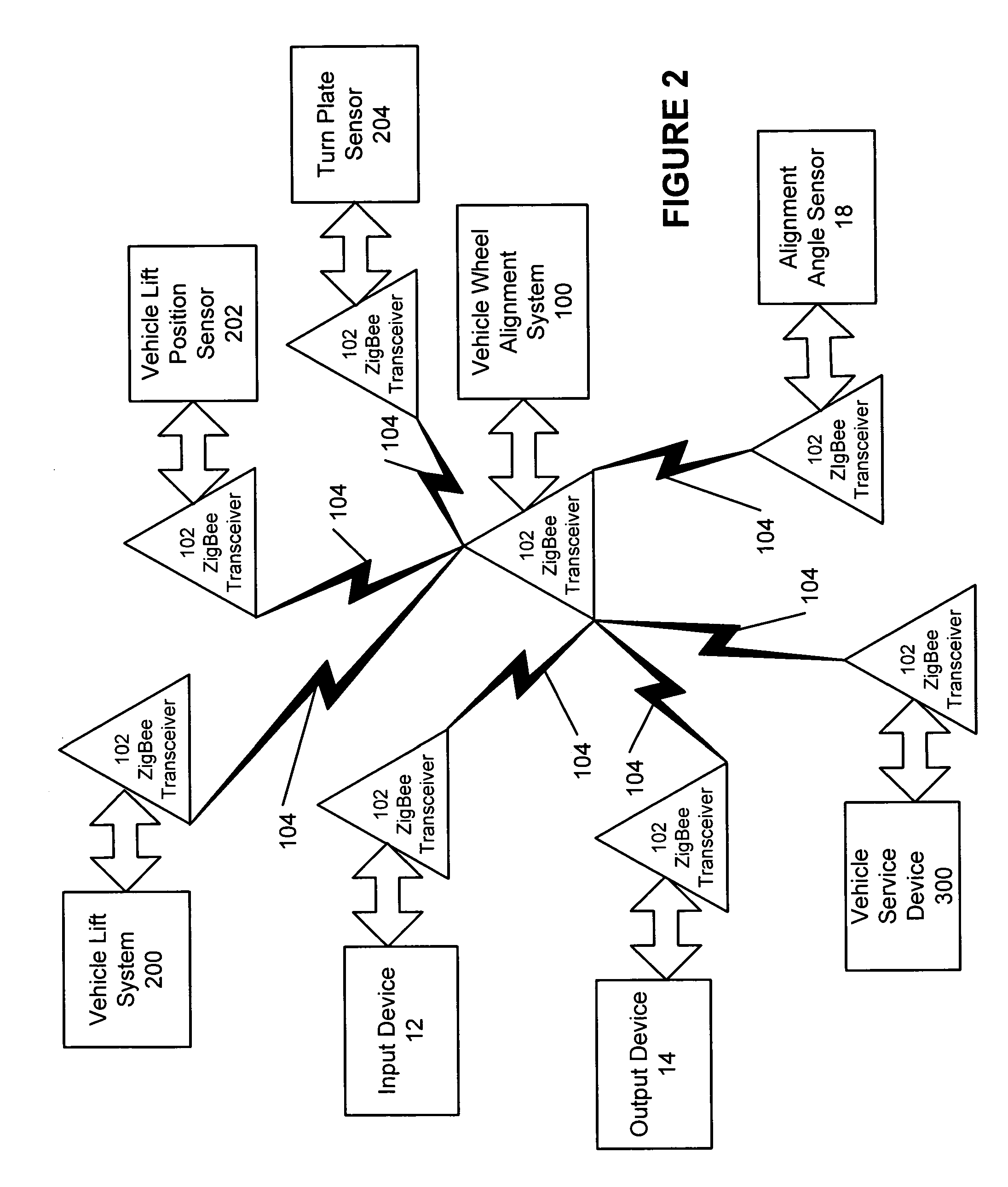 Method and apparatus for wireless networks in wheel alignment systems