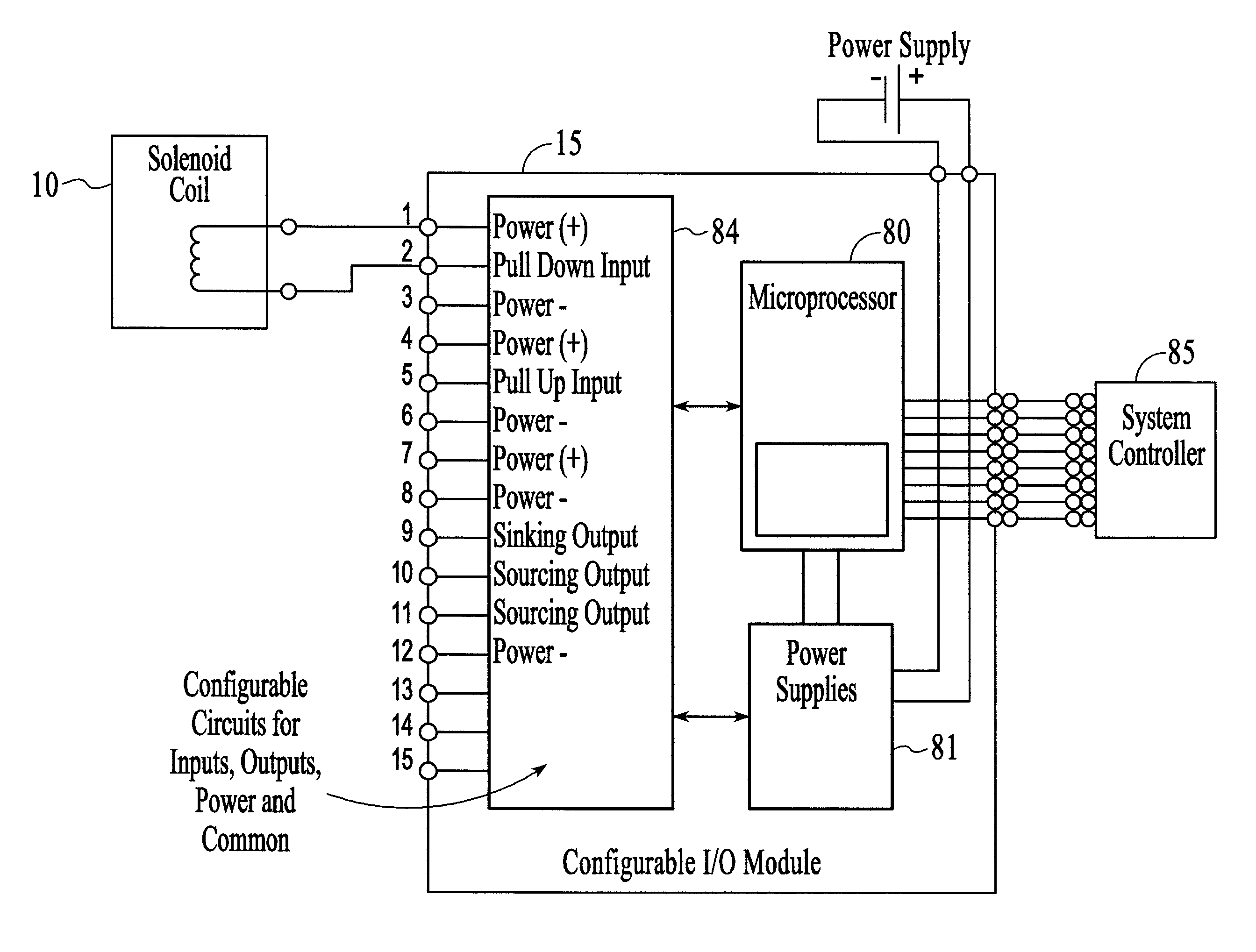 Configurable solenoid actuation method and apparatus