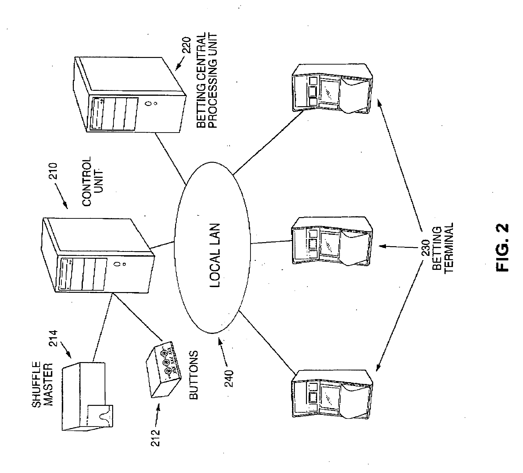 Jackpot method and system