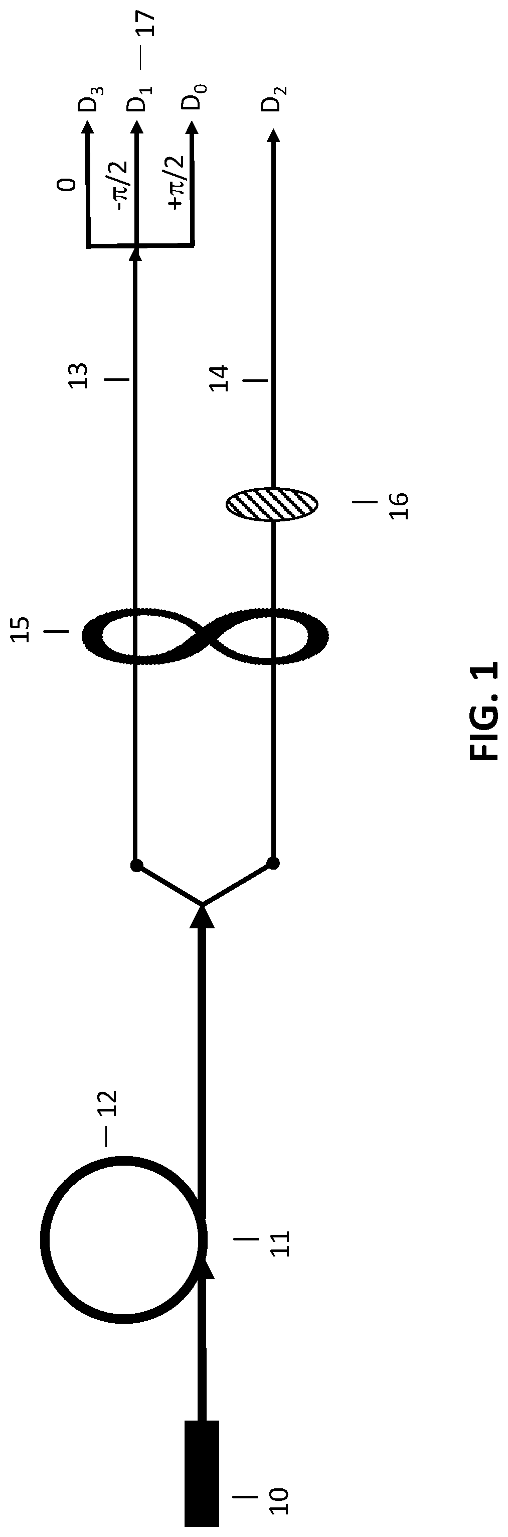 System and method for measurement of entangled photons wavefunctions