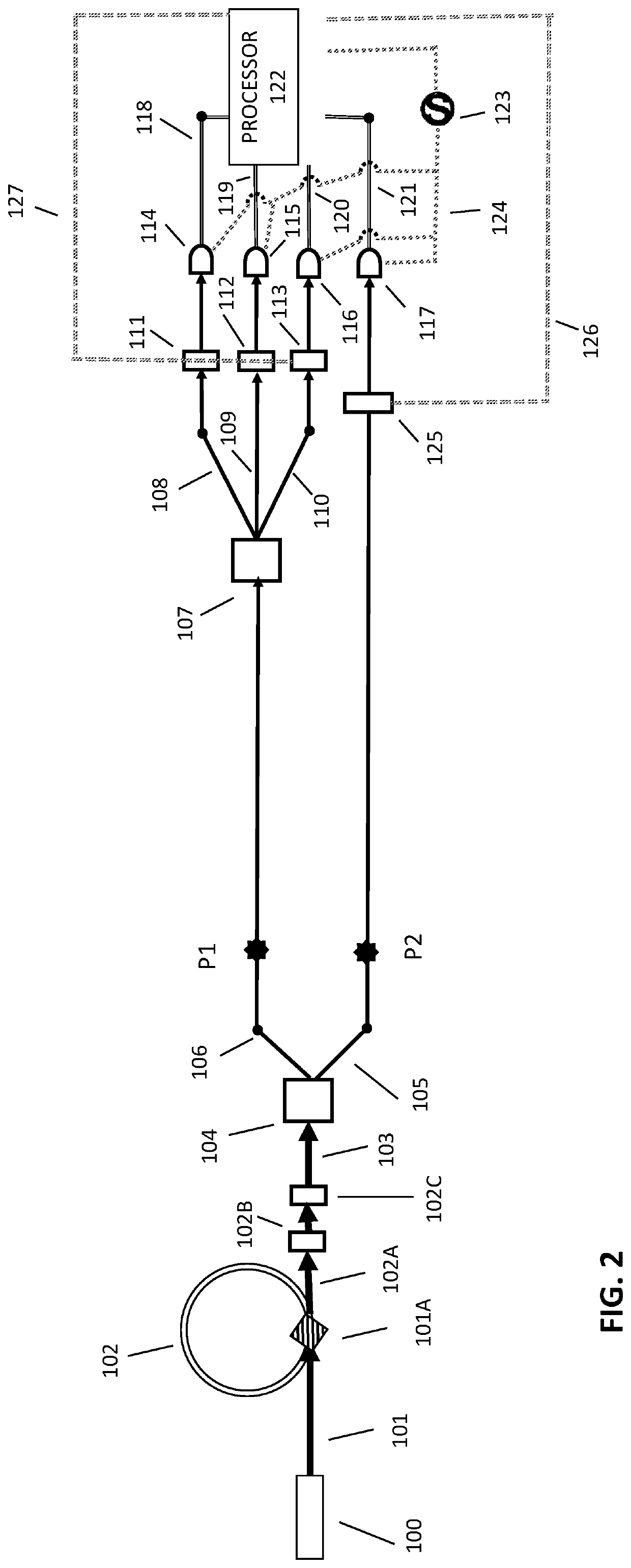 System and method for measurement of entangled photons wavefunctions