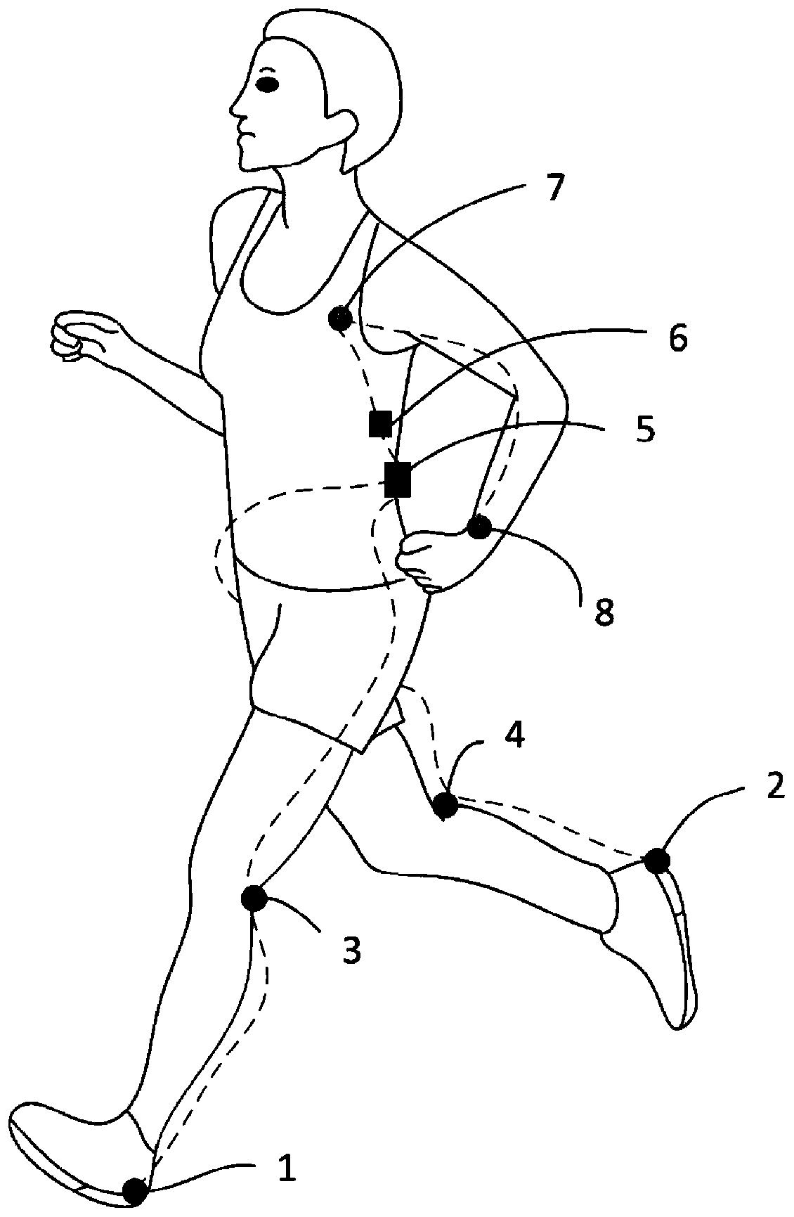 Human body motion energy harvesting-based heart rate measurement device and measurement method