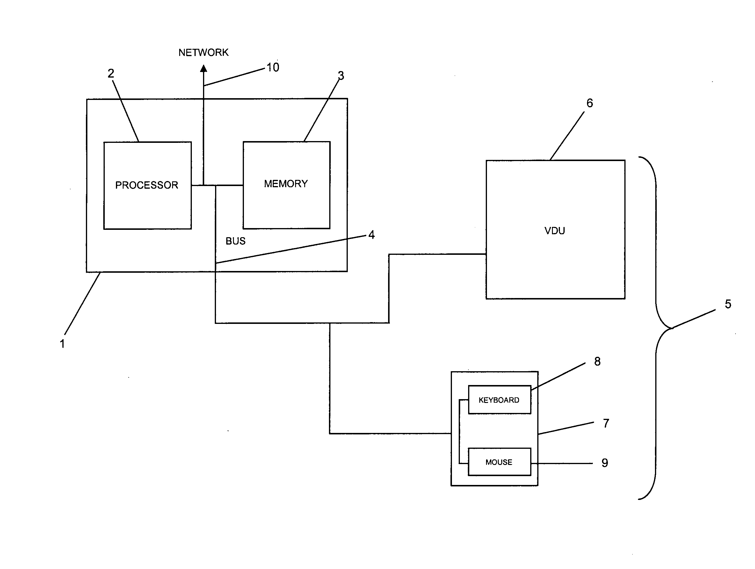 Method and system for determining effectiveness of marketing