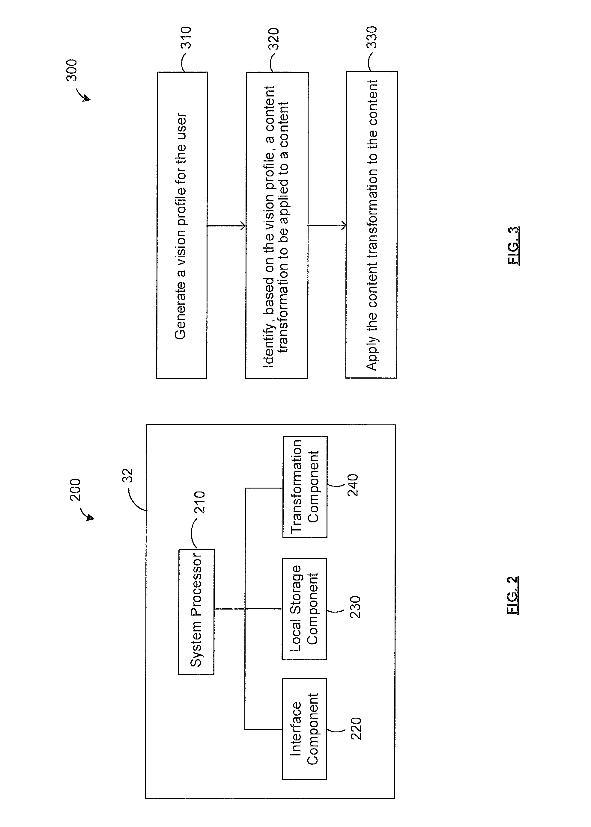 Methods and Systems for Modifying Content of an Electronic Learning System for Vision Deficient Users