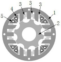 Concentrated excitation doubly salient motor with excitation winding cooling function