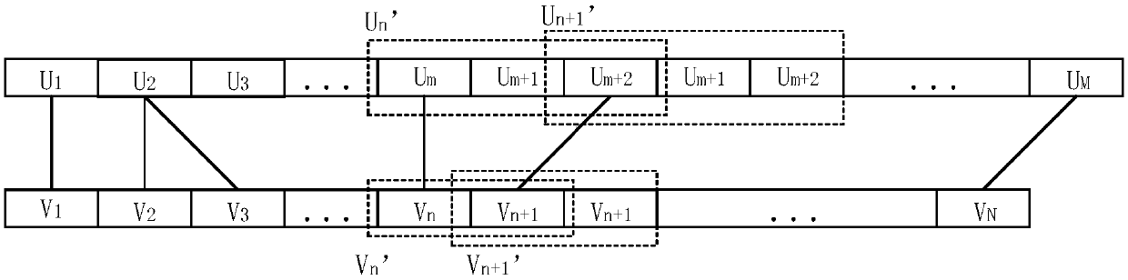 Voice similarity calculation method and device based on greedy algorithm