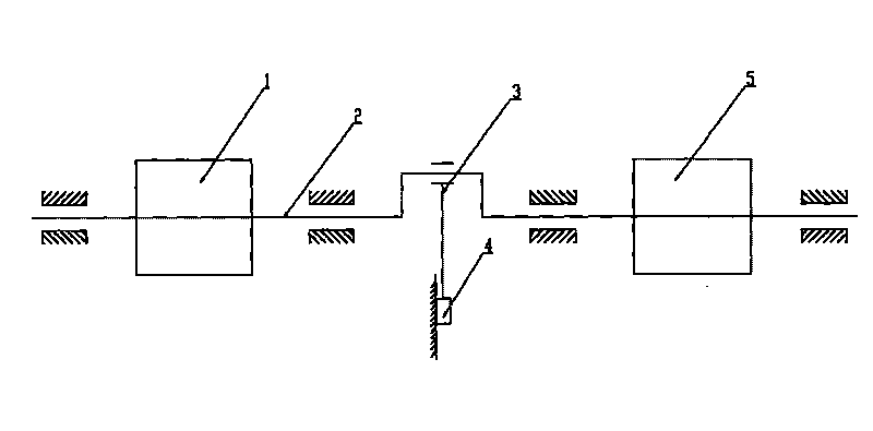 Punching structure of NC turret punch machine application switch reluctance servo motor