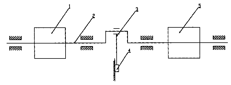 Punching structure of NC turret punch machine application switch reluctance servo motor