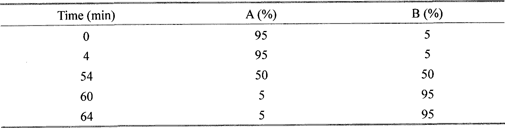 Effective component of chebula fruit, preparation method and use thereof