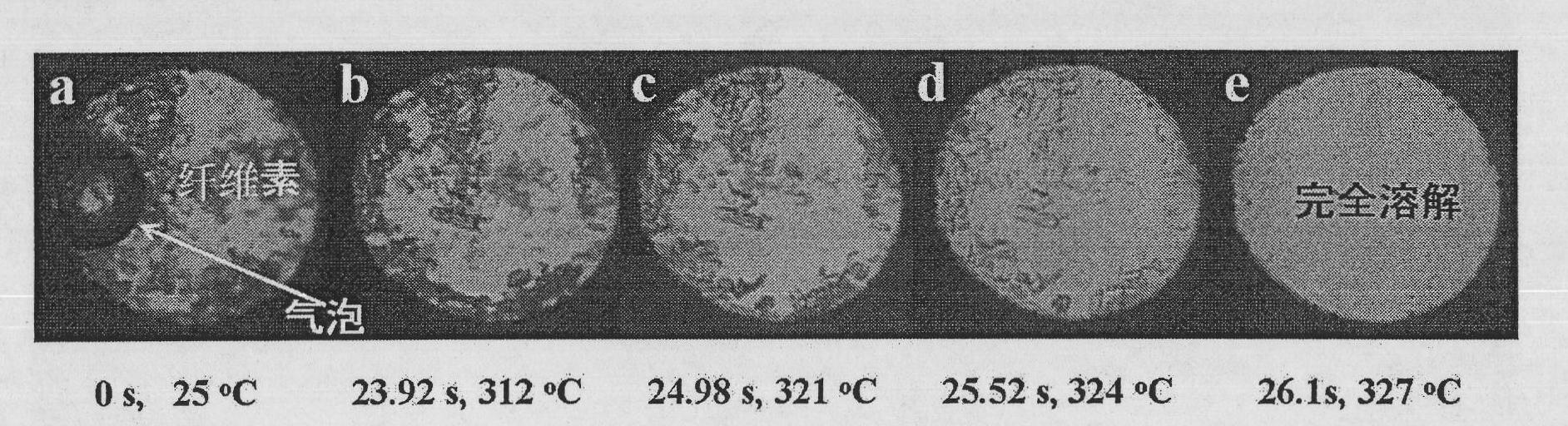 Method for completely dissolving and rapidly hydrolyzing cellulose and application thereof