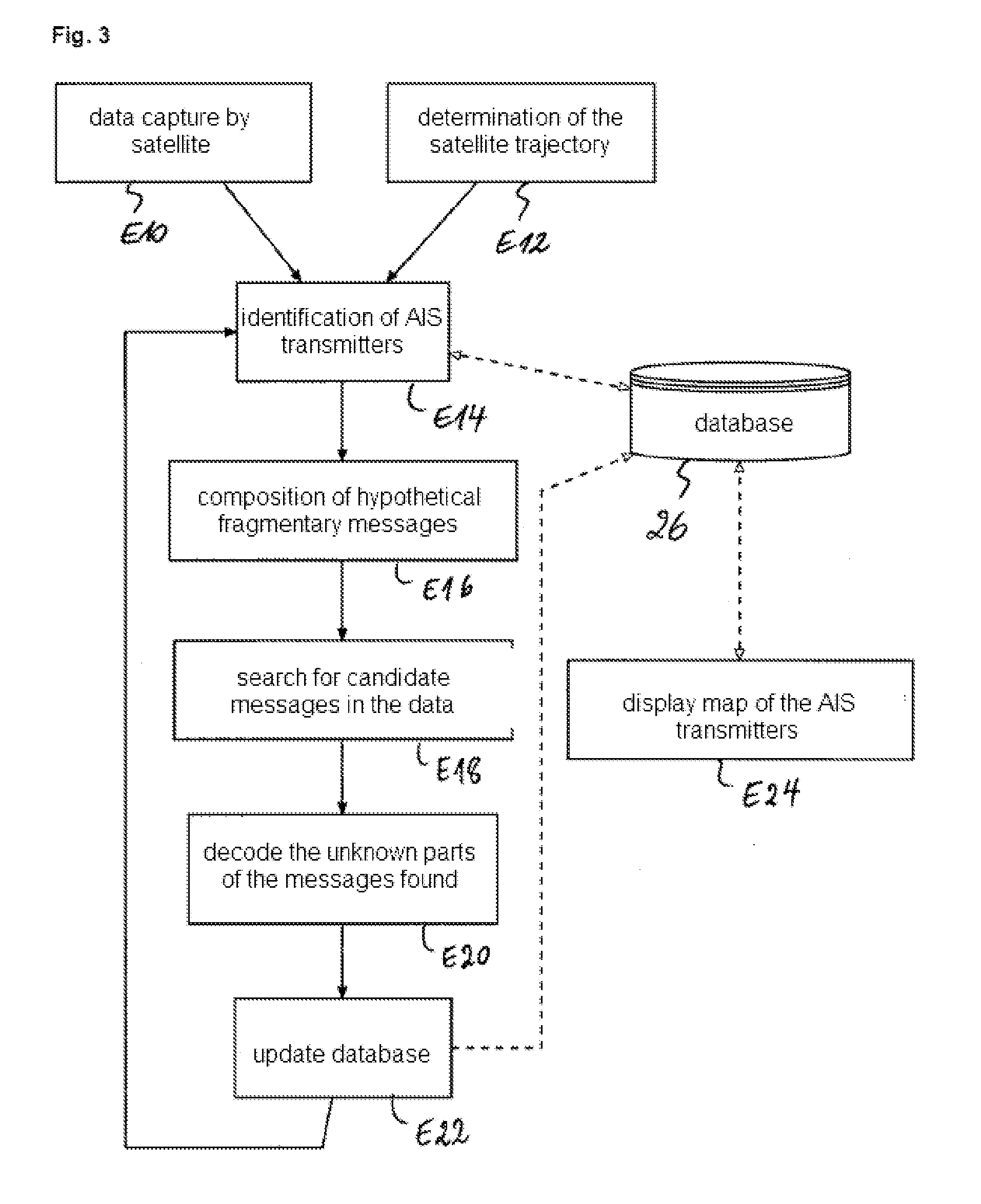 Method for detecting AIS messages