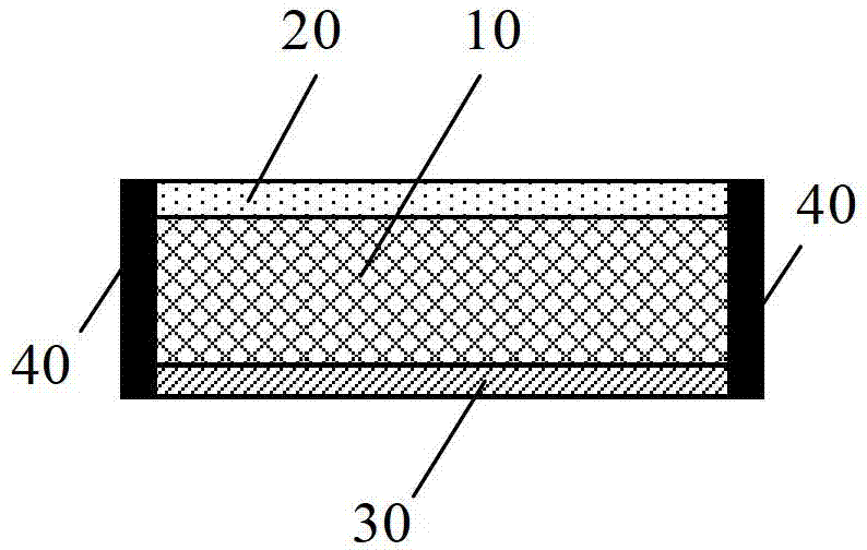 Narrow-band interference filter