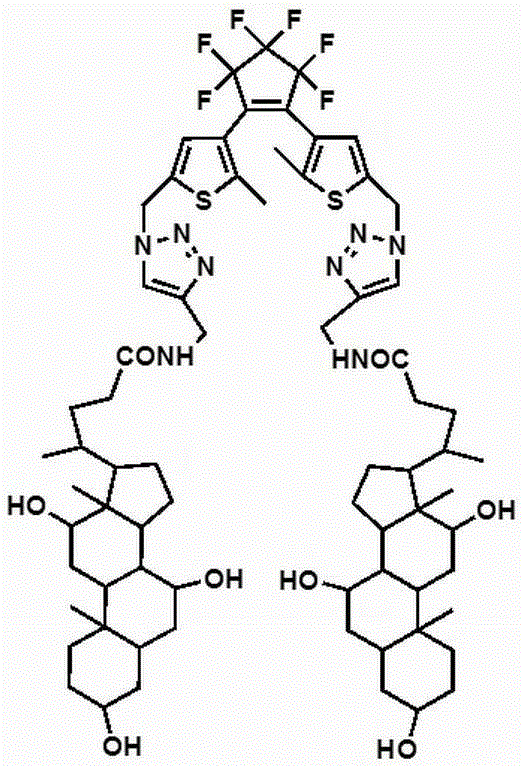 Photochromic thiophenedicolic acid water-soluble symmetrical perfluorocyclopentene compound and its preparation method and application