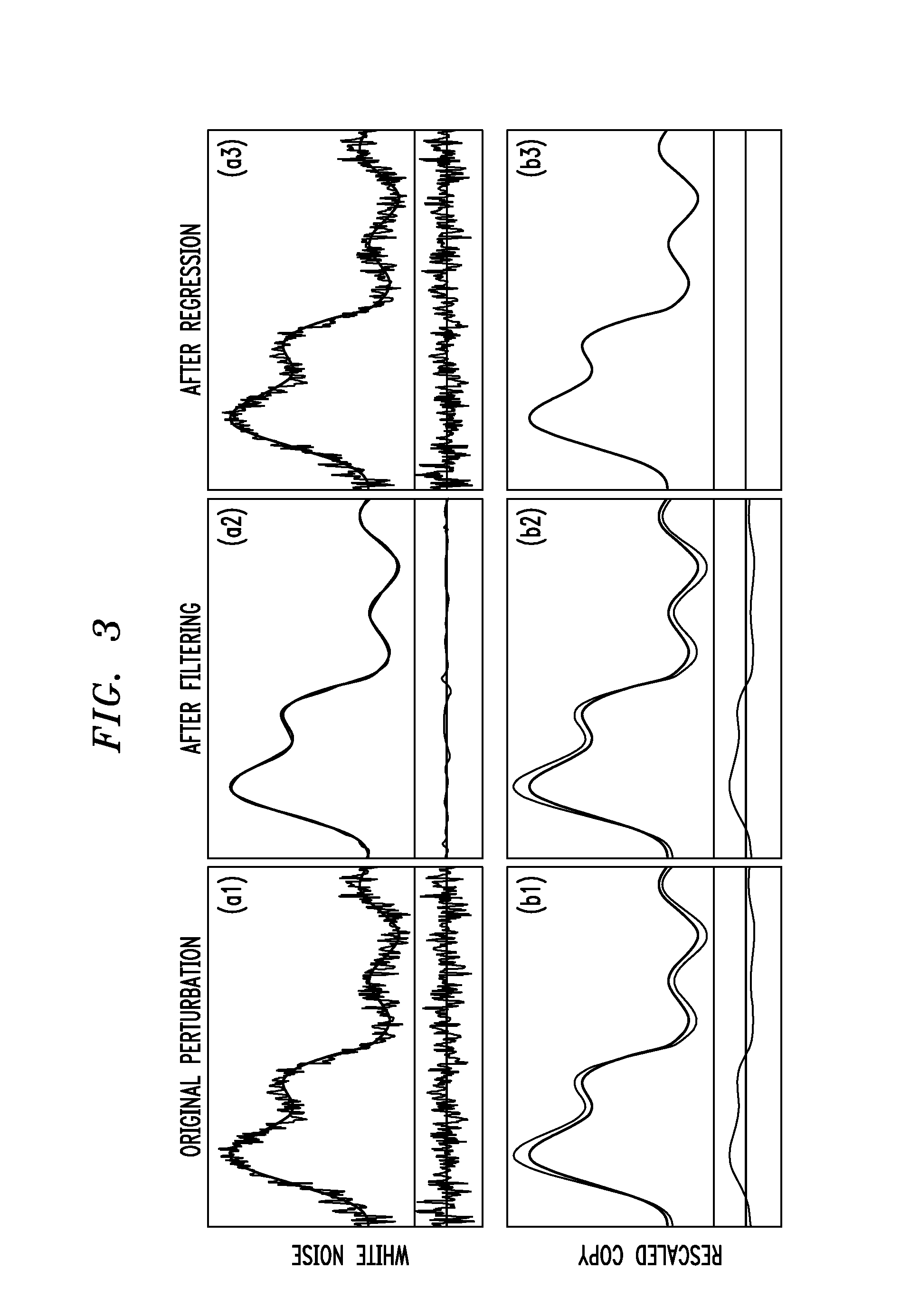 Methods and apparatus for perturbing an evolving data stream for time series compressibility and privacy