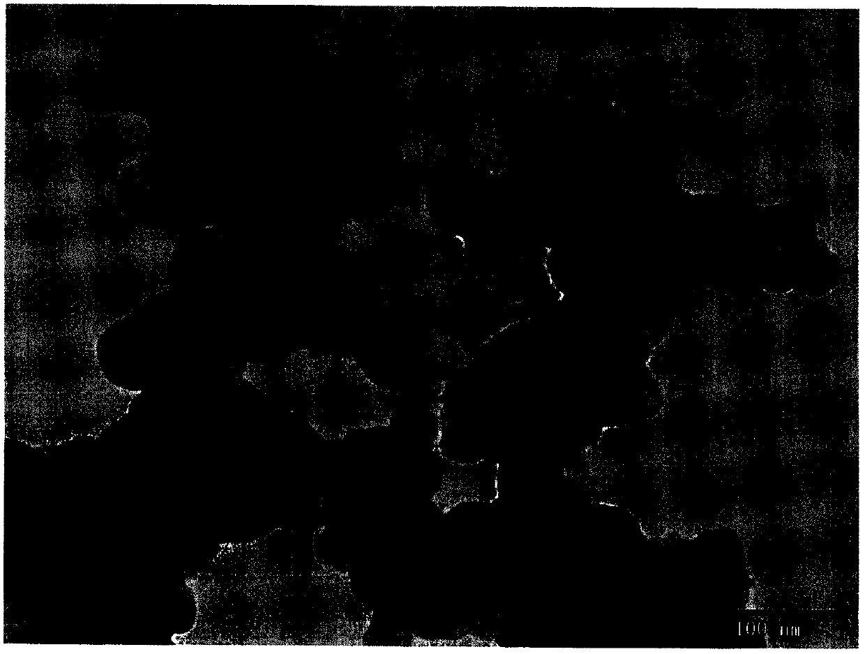 Preparation method of carbon-supported nano-palladium catalyst for electrochemical oxidation of methanol