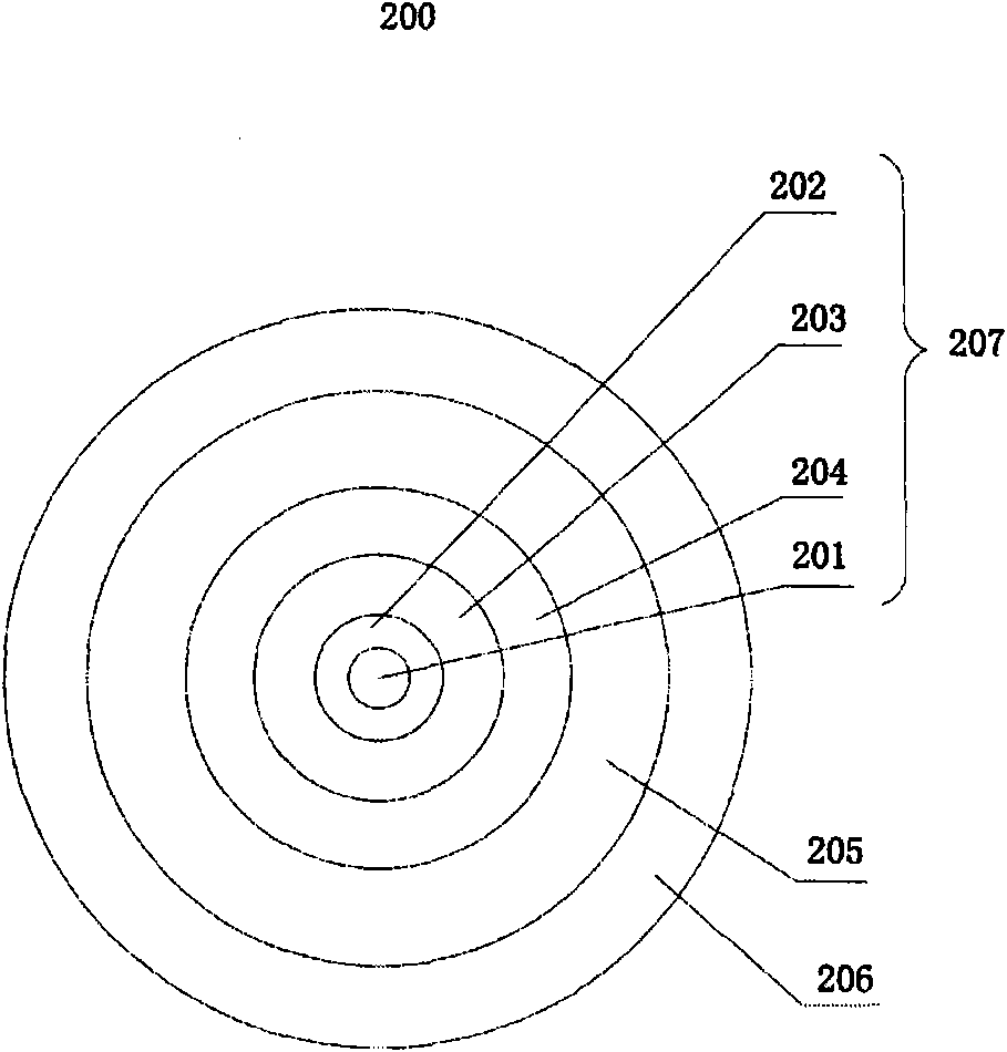 Pressive bending resistance optical cable and manufacturing method thereof