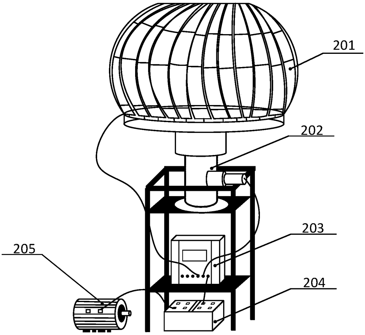 A spherical integrated wind-photovoltaic complementary power generation system and method
