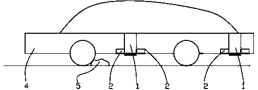 Automobile obstacle crossing mechanism, obstacle crossing method and application