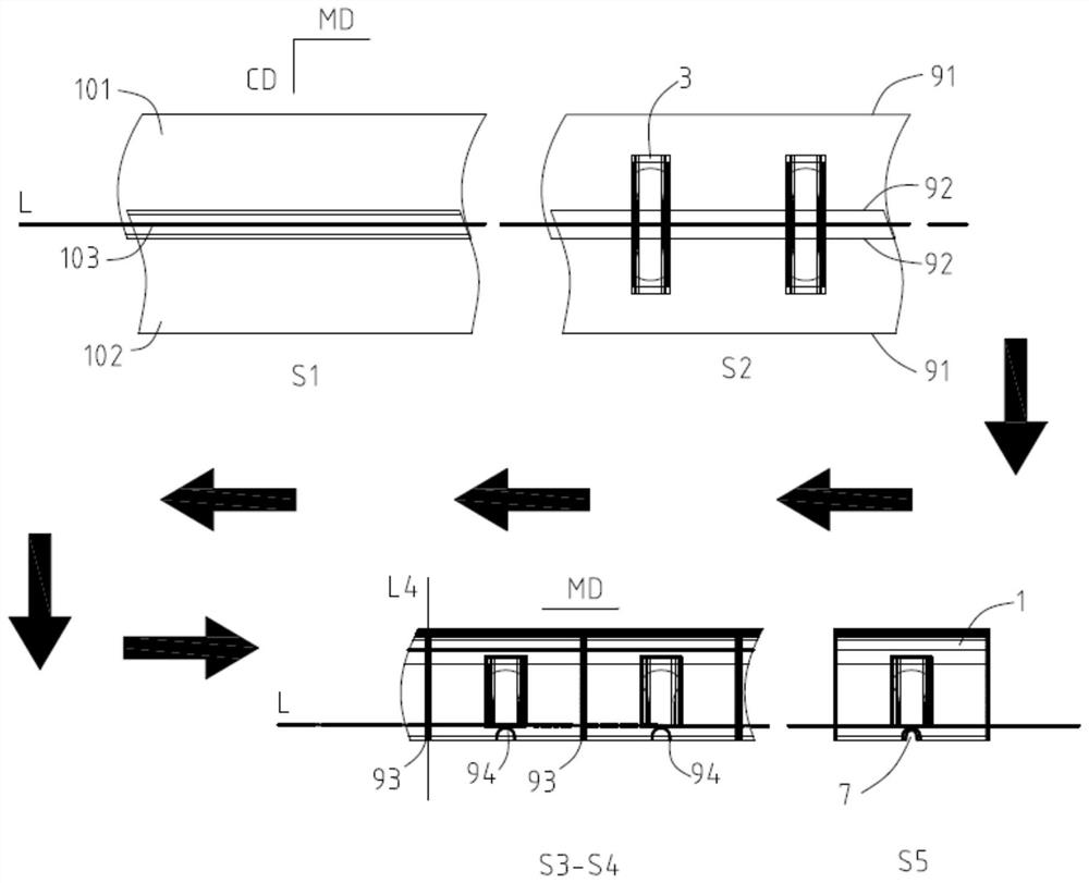 A method of manufacturing an absorbent article