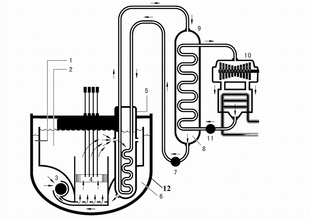 Thermally-operated conversion system
