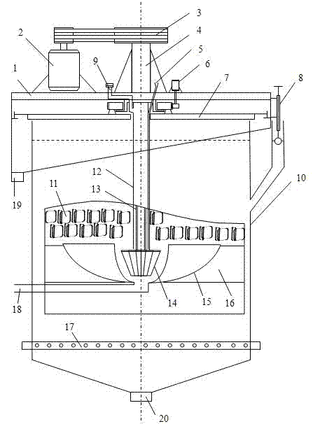 Column combined reinforced high-efficiency flotation method and flotation equipment thereof