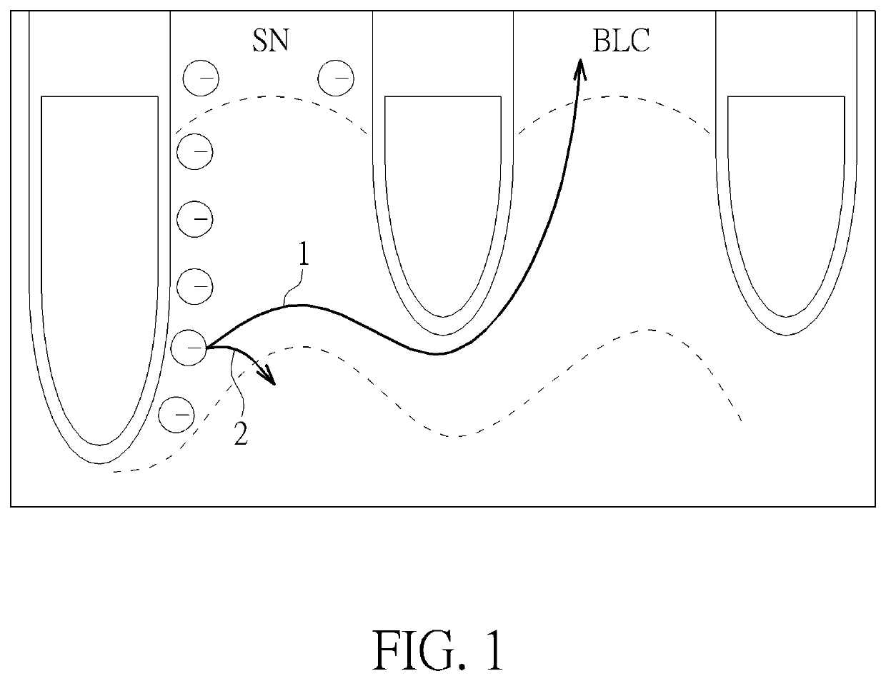 Semiconductor structure for preventing row hammering issue in DRAM cell and method for manufacturing the same