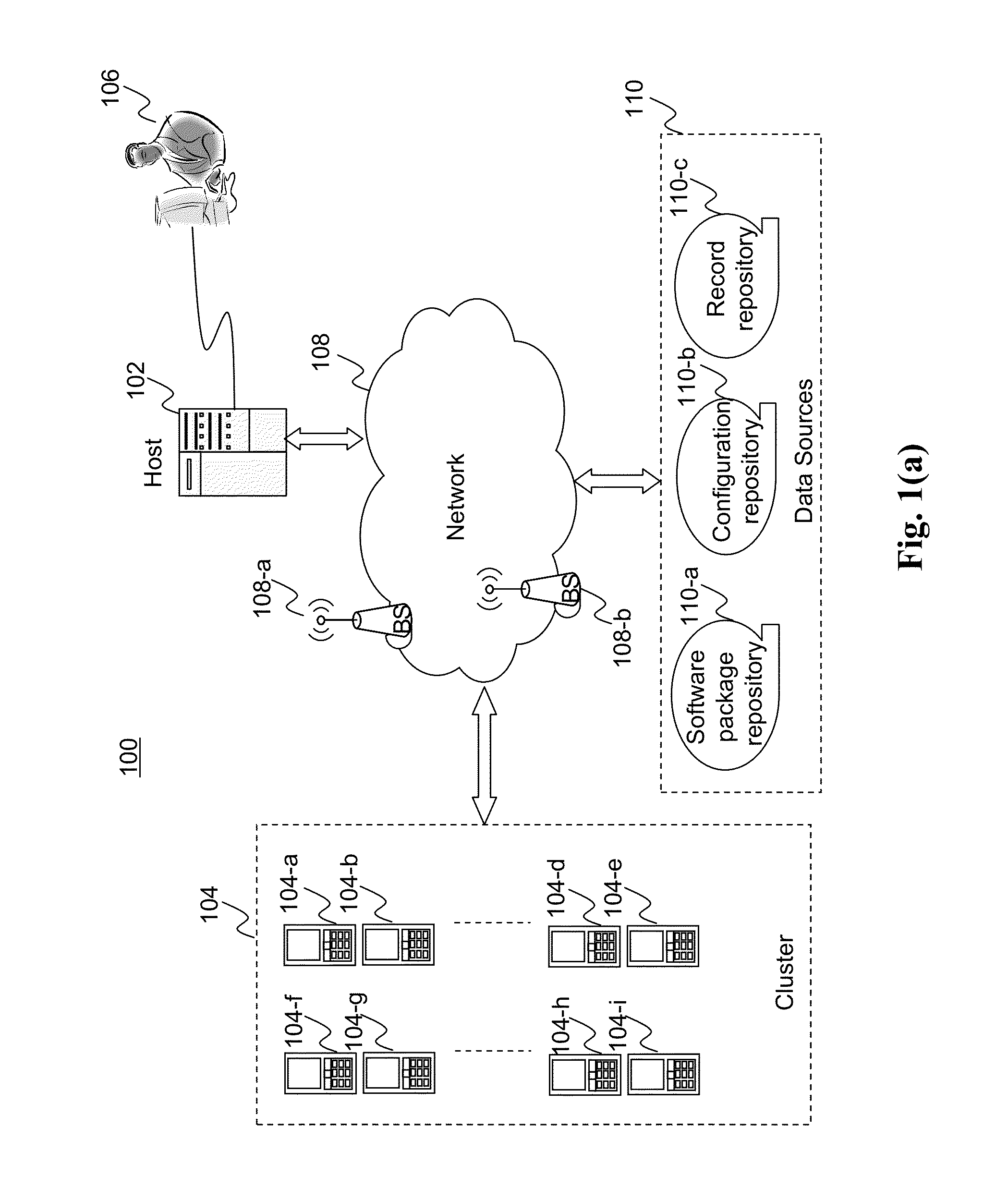 Method and system for distributed application stack deployment