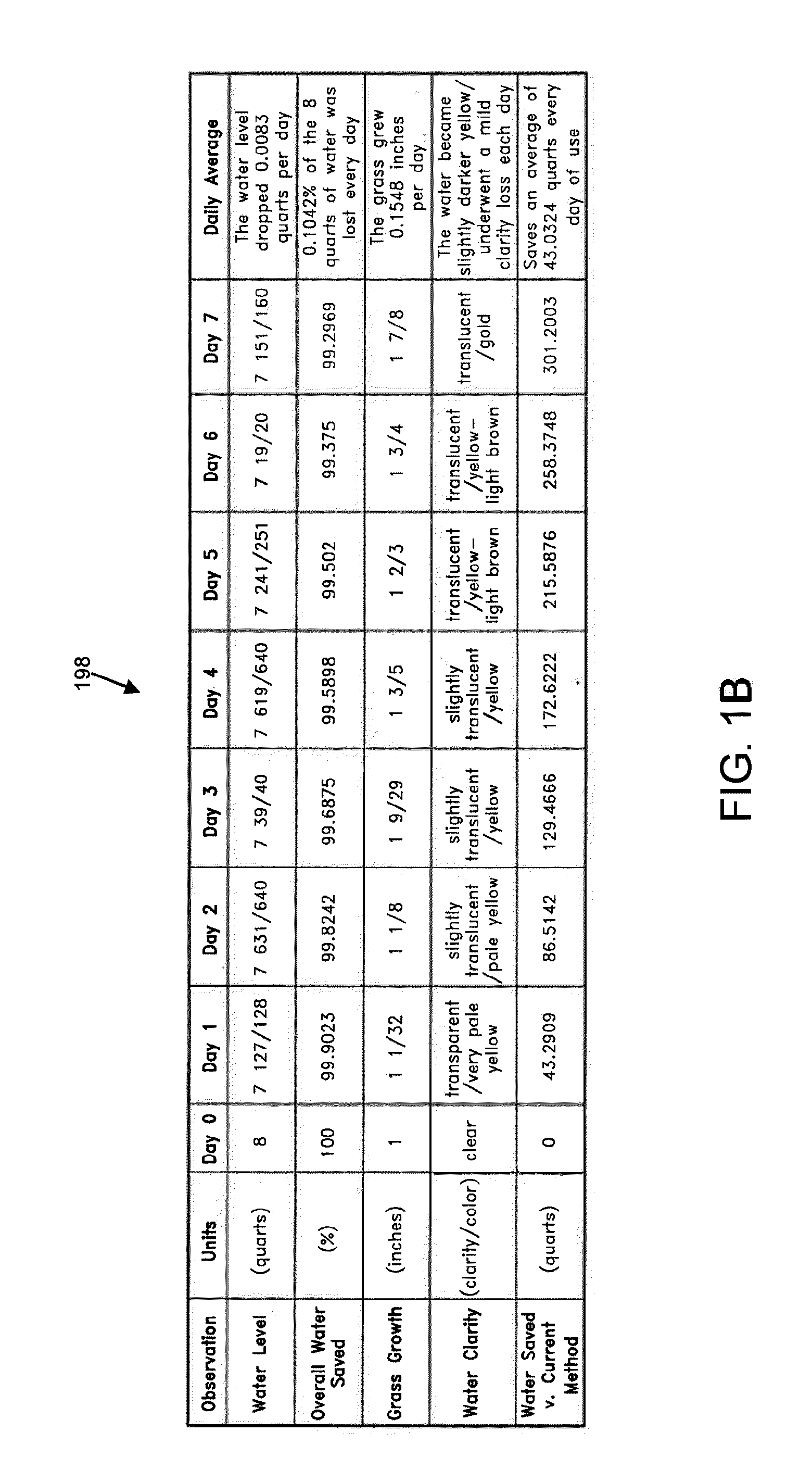 Systems and methods for water harvesting and recycling
