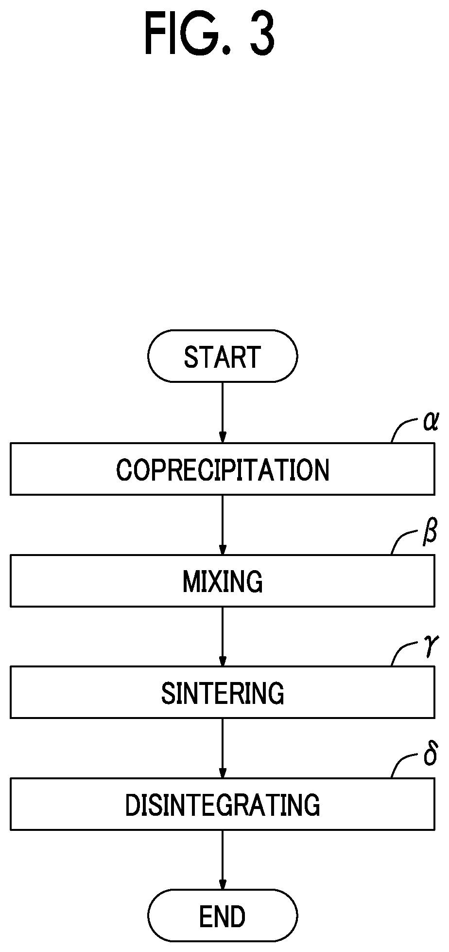 Positive electrode active material, lithium ion secondary battery, and method of producing positive electrode active material