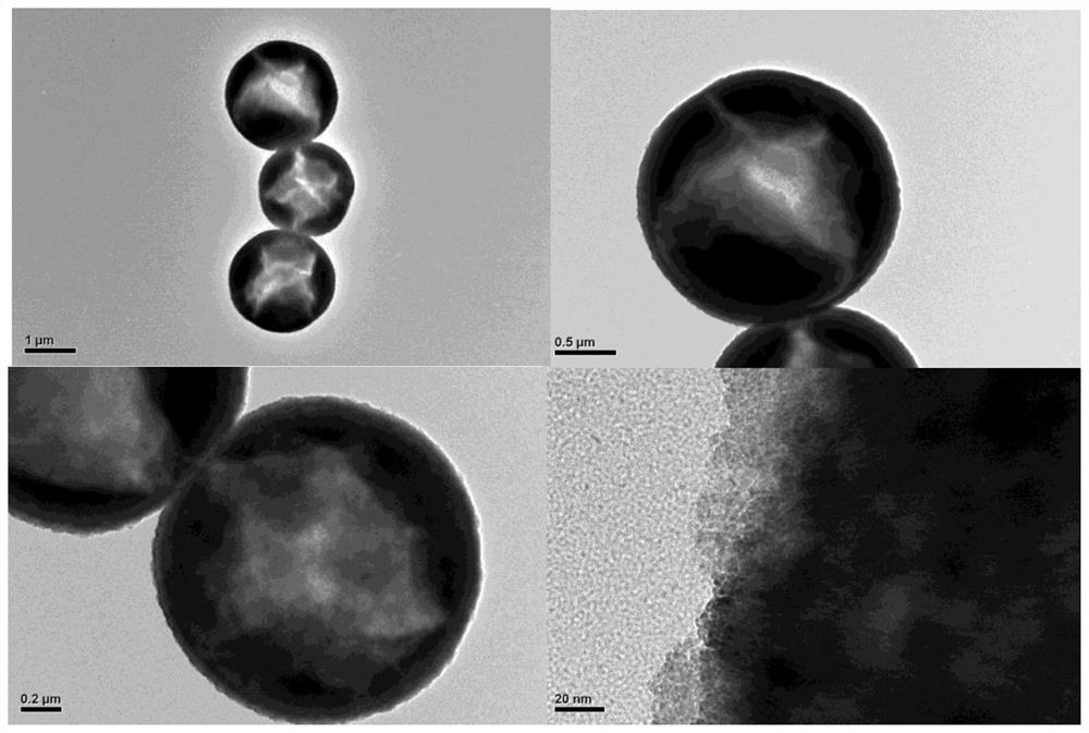 Preparation method of TiO2 microspheres with special hollow structure