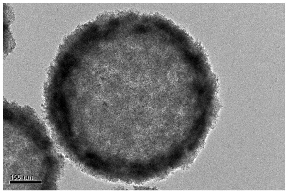 Preparation method of TiO2 microspheres with special hollow structure