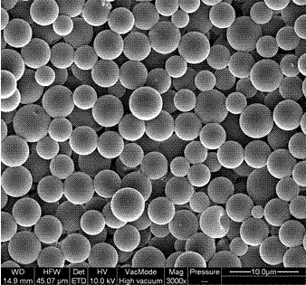 Method for preparing heavy metal extraction agent microcapsule and application of heavy metal extraction agent microcapsule to heavy metal wastewater treatment