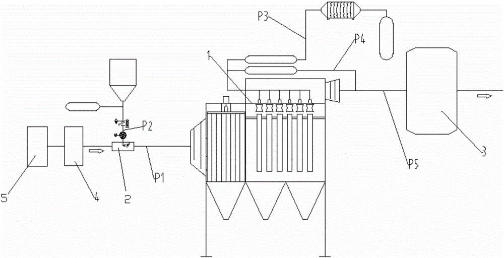 High-temperature smoke dust removal method and system