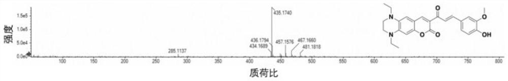 A kind of coumarin derivative ss-590 and its preparation method and application